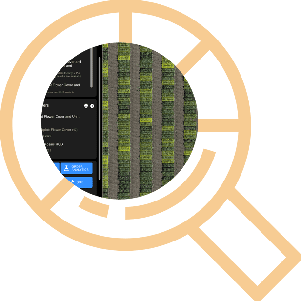 Research Research Analytics by Sentera